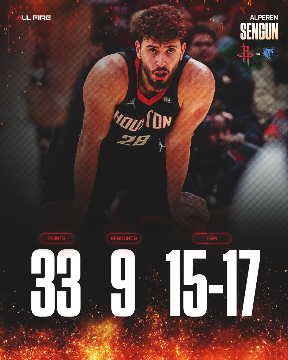 新球体育比分网-休媒热议申京17中15：创4纪录比肩大梦 联盟前5中锋 火箭非卖品